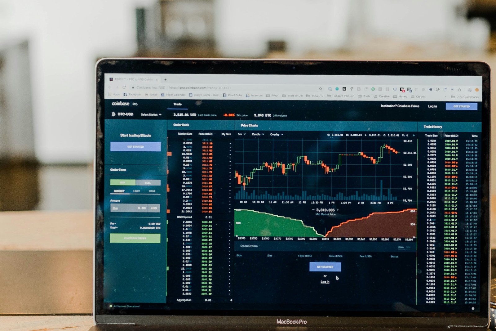 EQUITY/ COMMODITIES/ DERIVATIVES